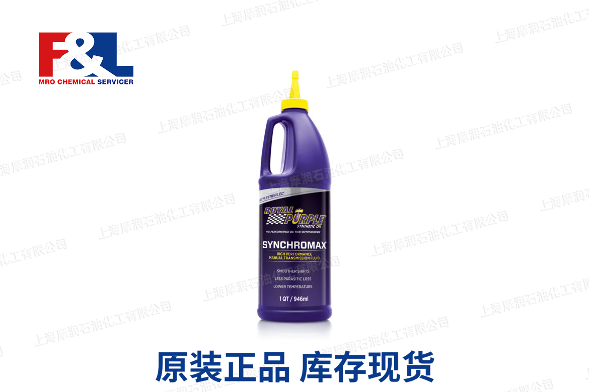 SYNCHROMAX®